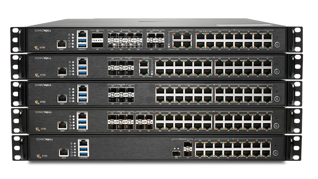 Network Security Firewalls